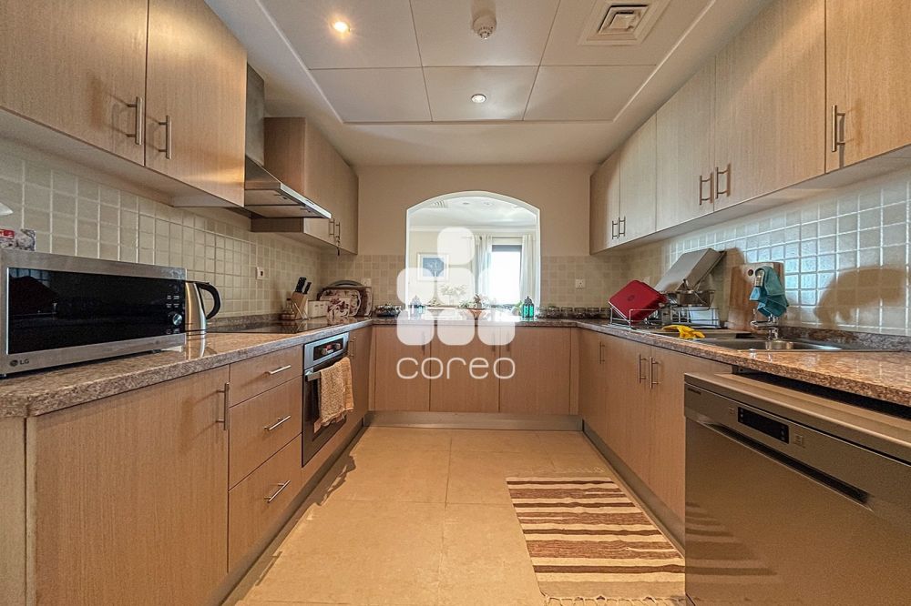 Coreo Real Estate Qatar offers 2021