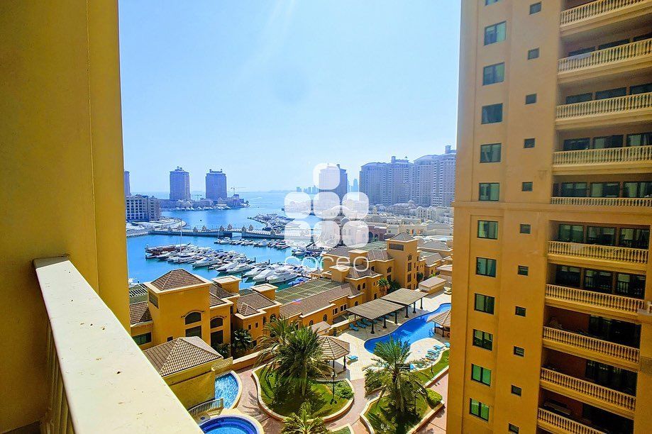 Coreo Real Estate qatar offers 2020