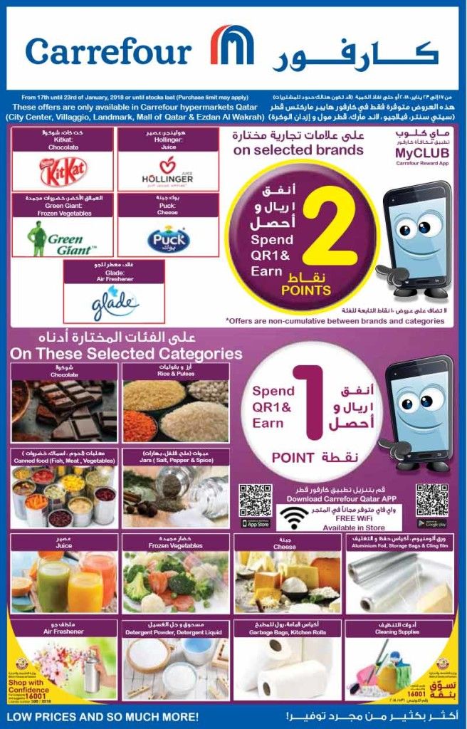 Carrefour Hyper Market Qatar Offers