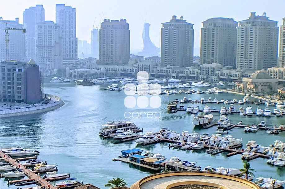 Coreo Real Estate qatar offers 2021
