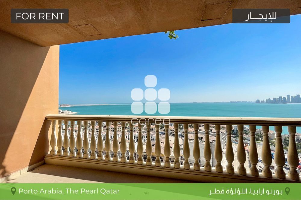Coreo Real Estate Qatar offers 2021