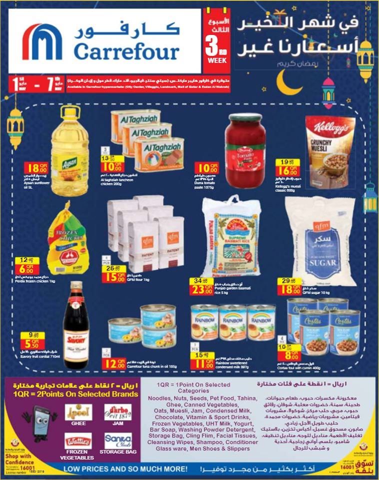 Carrefour Hyper Market Qatar Offers 2019