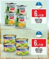 Monoprix Qatar offers 2021