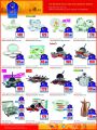Quality Retail Hyper market Offers