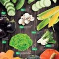 lulu hypermarket qatar offers 2020