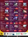 LULU Hypermarket Qatar Offers 2024