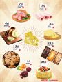 SPAR Qatar Offers  2020